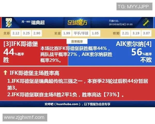 索尔纳与凯尔特人对决前瞻分析及比赛结果预测